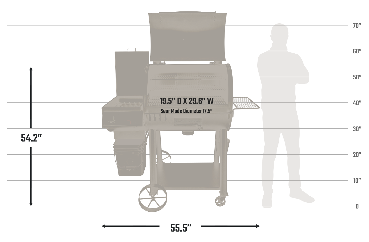 Dimensions Visual