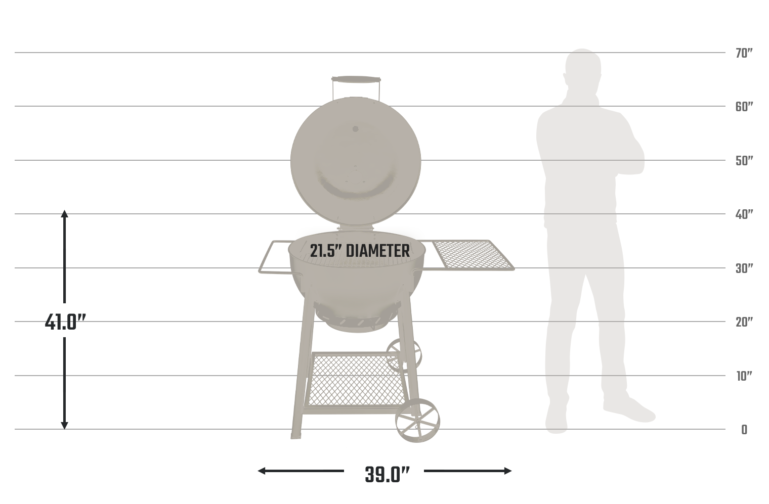 Dimensions Visual