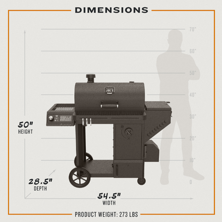 Dimensions