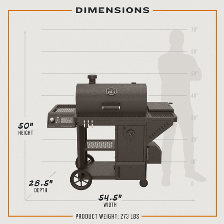 Dimensions